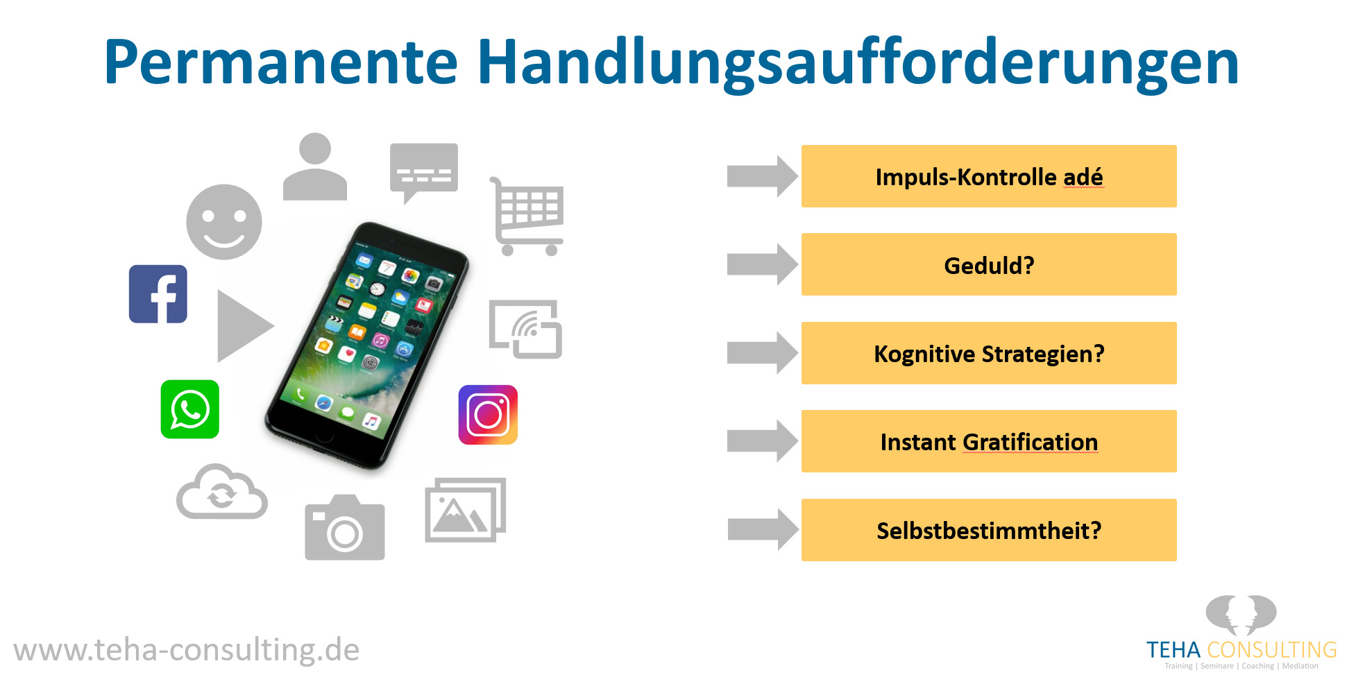 Digitale Medien in Kinderhand - permanente Handlungsaufforderung